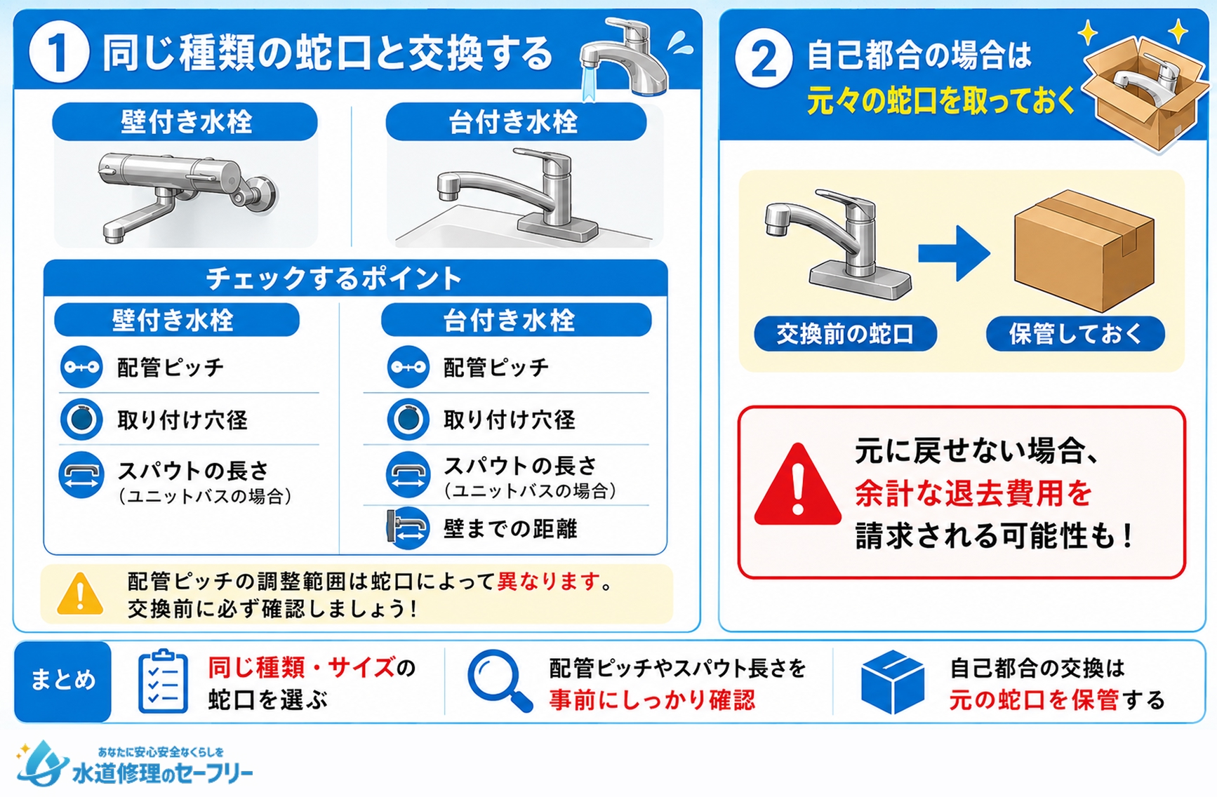 賃貸でお風呂蛇口を交換するときの注意点を解説