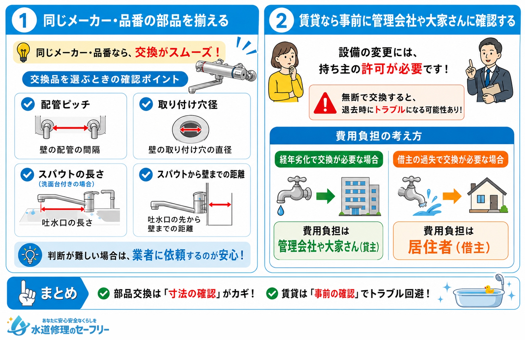 お風呂の蛇口交換するときの注意点を解説