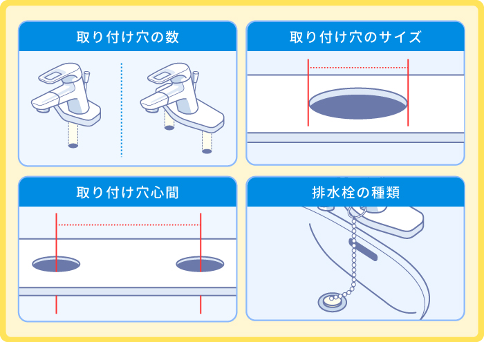 洗面台のツーホール蛇口を交換できるかの確認ポイント