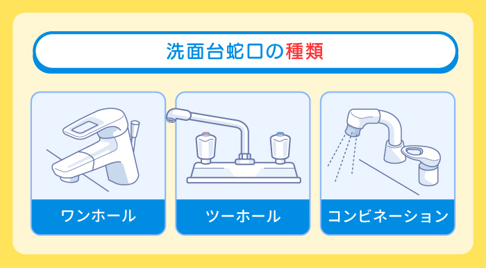 H3 洗面台でよく使われる蛇口の種類