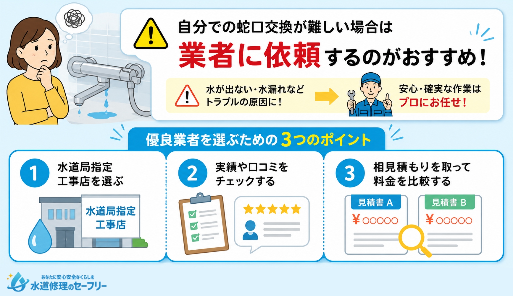 自分で蛇口交換できないときは業者に依頼しよう