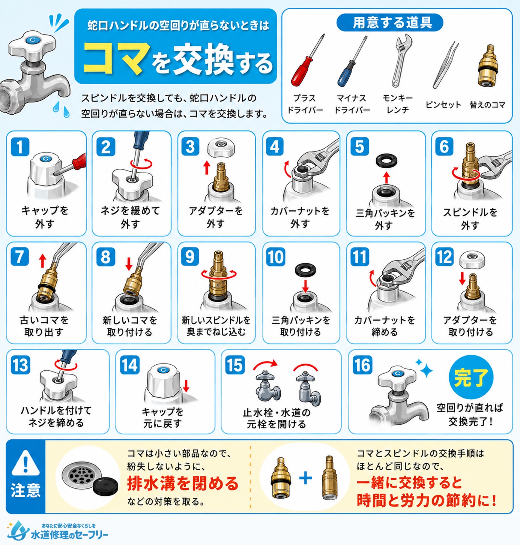 蛇口のコマを交換するやり方を解説