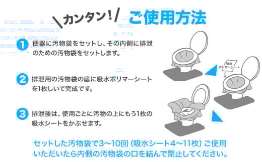 非常時に頼れる防災トイレの魅力