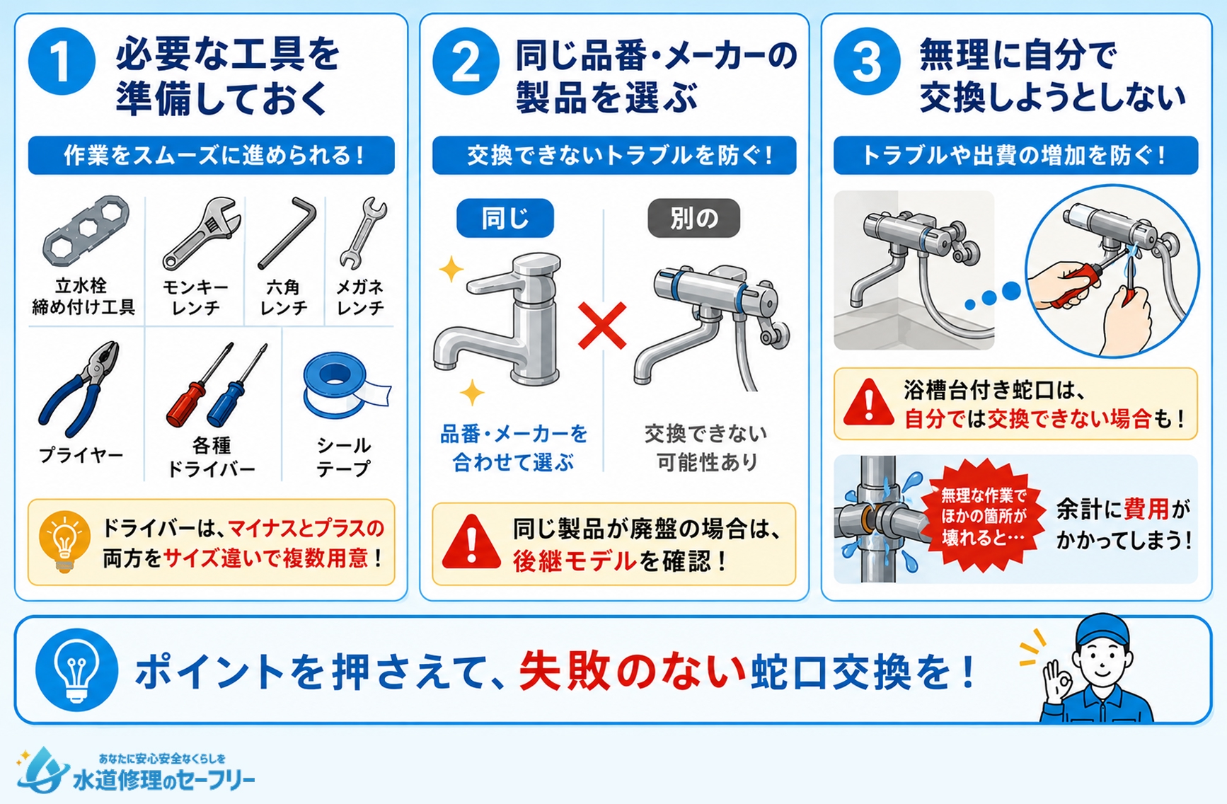 ユニットバスの蛇口交換で失敗しないためのポイントを解説