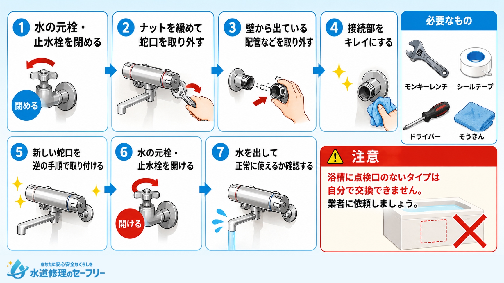 ユニットバスの蛇口交換を自分でやる方法を解説
