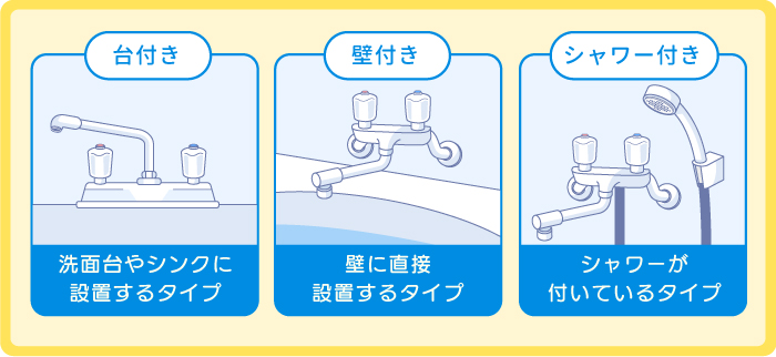 2ハンドル混合栓の種類
