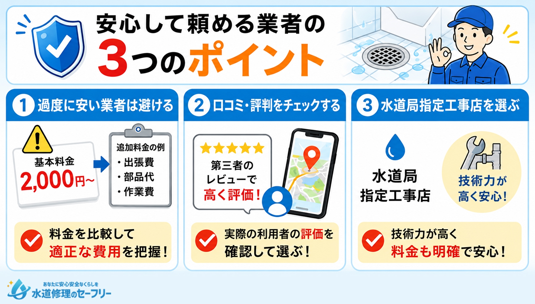 お風呂の排水溝つまり修理を安心して頼める業者の探し方を解説
