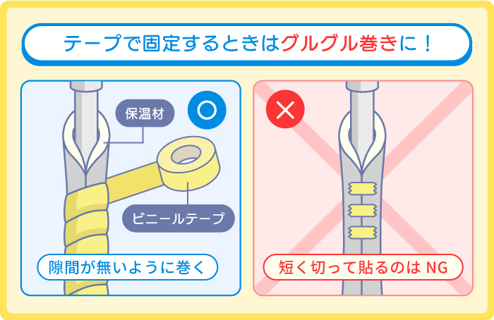 カバーの巻き方