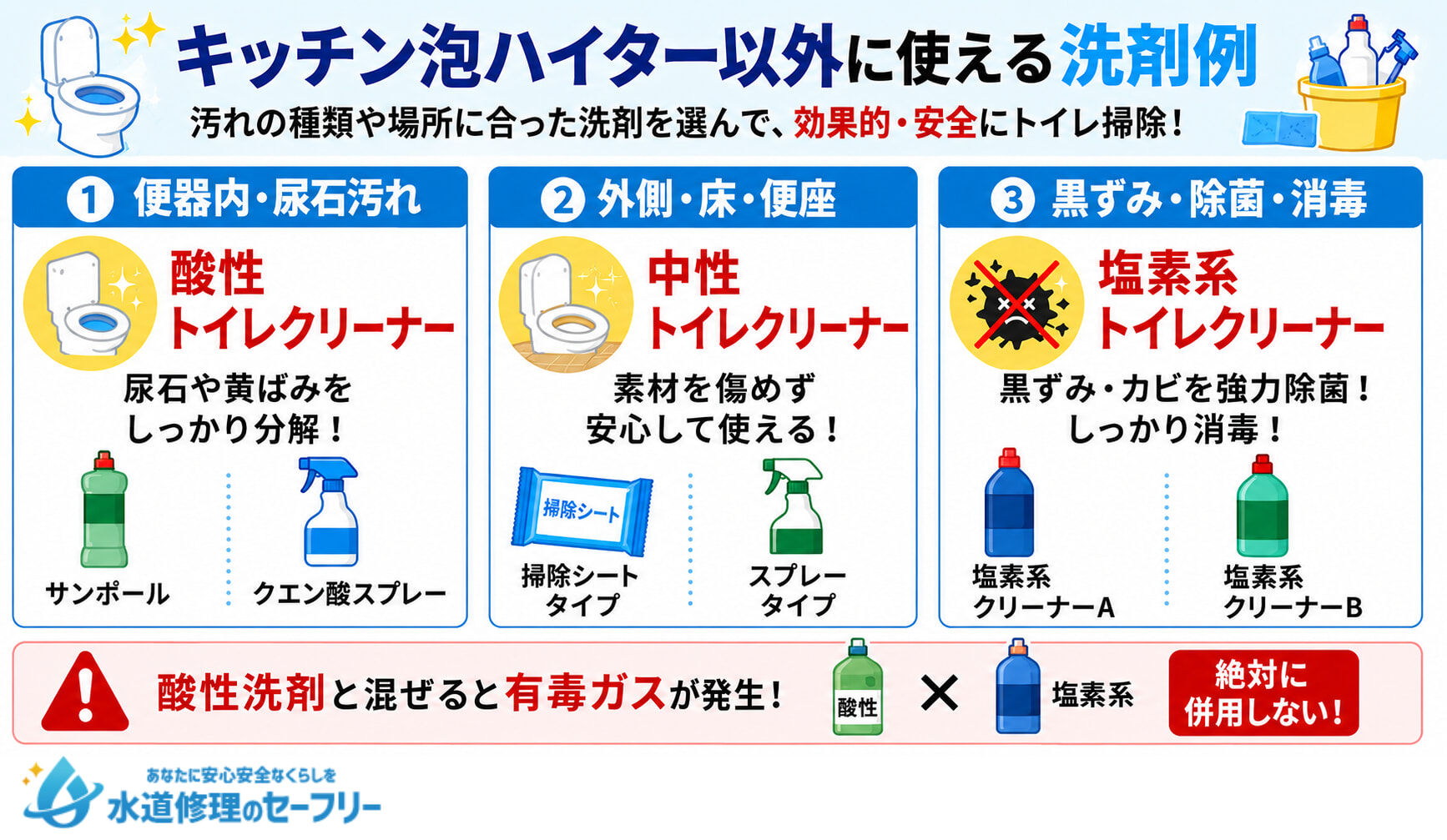 キッチン泡ハイター以外にトイレ掃除に使える洗剤を3種類紹介