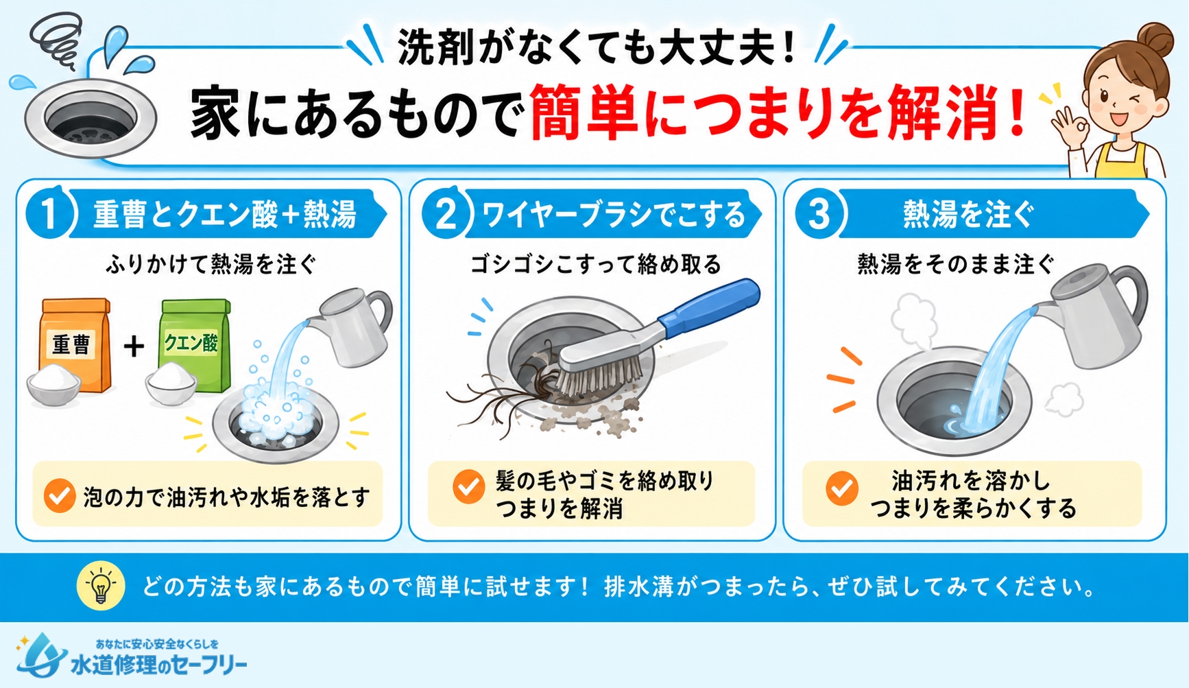 洗剤以外で排水溝つまりを解消する方法を解説