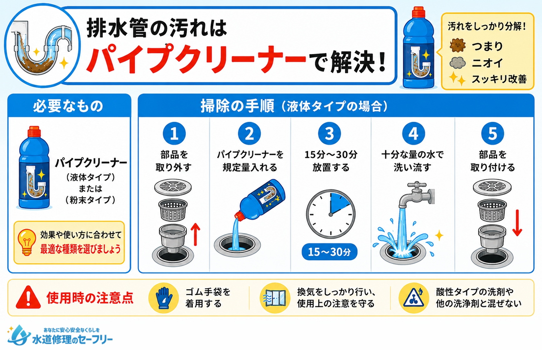 パイプクリーナーを使って掃除するやり方を解説