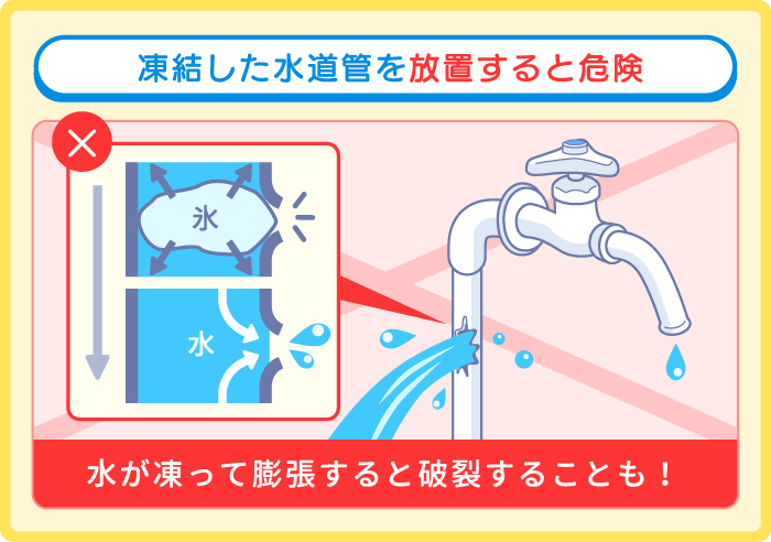 凍結した水道管を放置すると危険