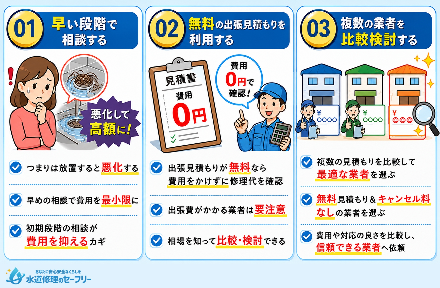 お風呂の排水溝つまり修理を安く修理するコツを解説