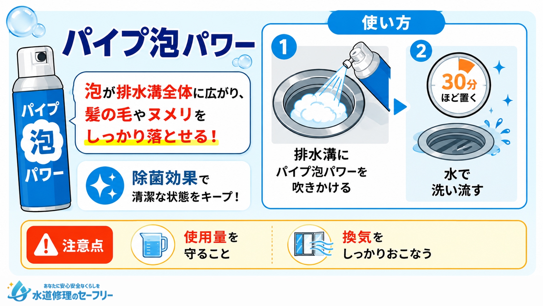 泡タイプの洗剤を解説