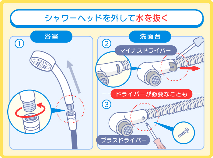 シャワーヘッドを外して水を抜く