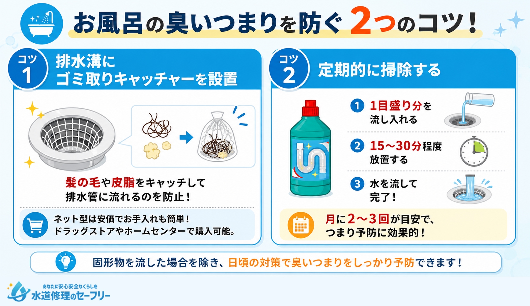 お風呂排水溝の臭いつまりを予防するコツを解説