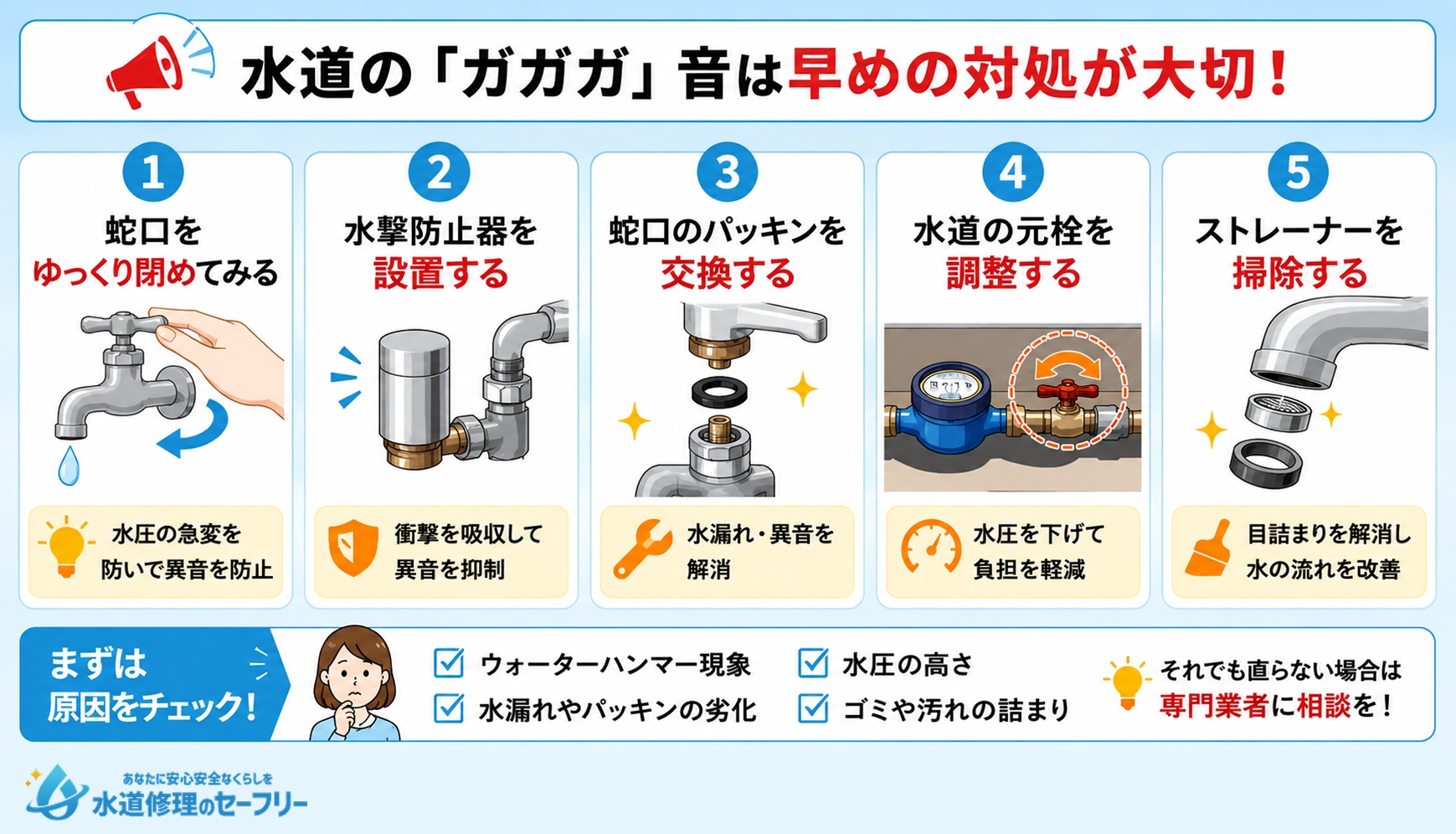 自分で「ガガガ」音を直す5つの対処法を解説