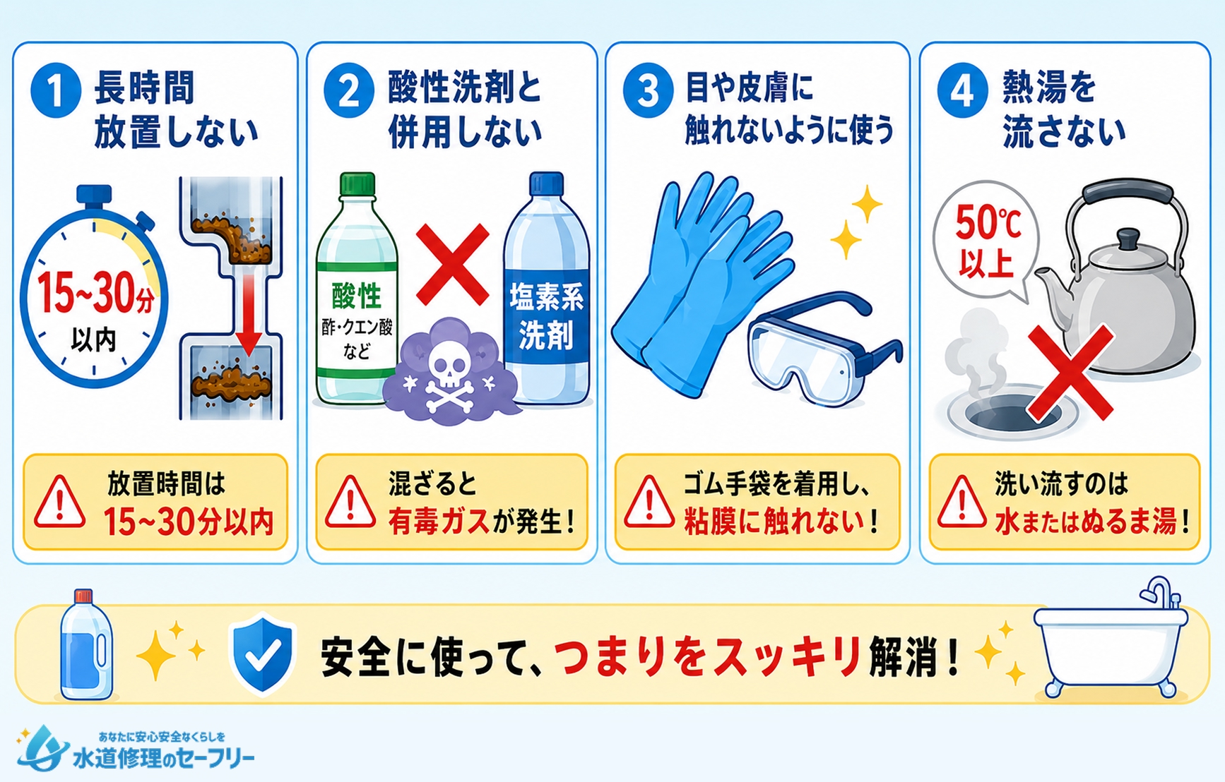 お風呂の排水溝つまりにパイプユニッシュを使用する際の注意点を解説
