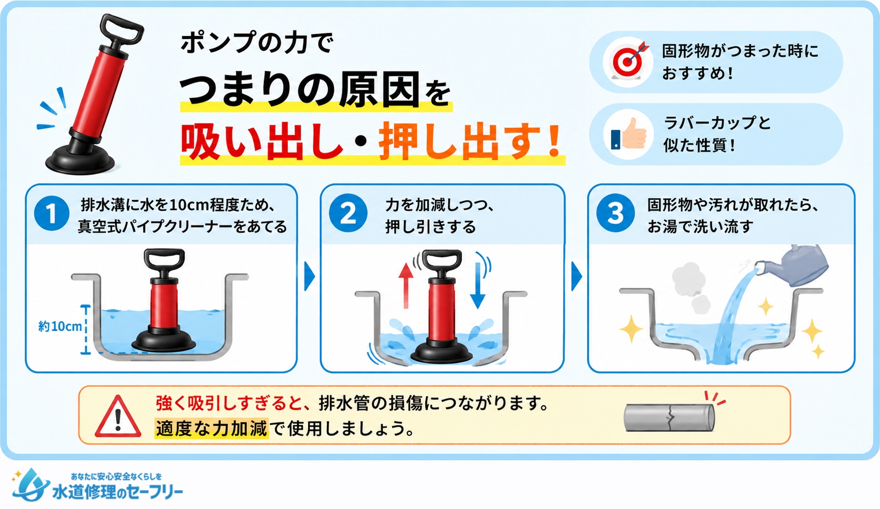 真空式のパイプクリーナーを使用してつまりを除去するやり方を解説