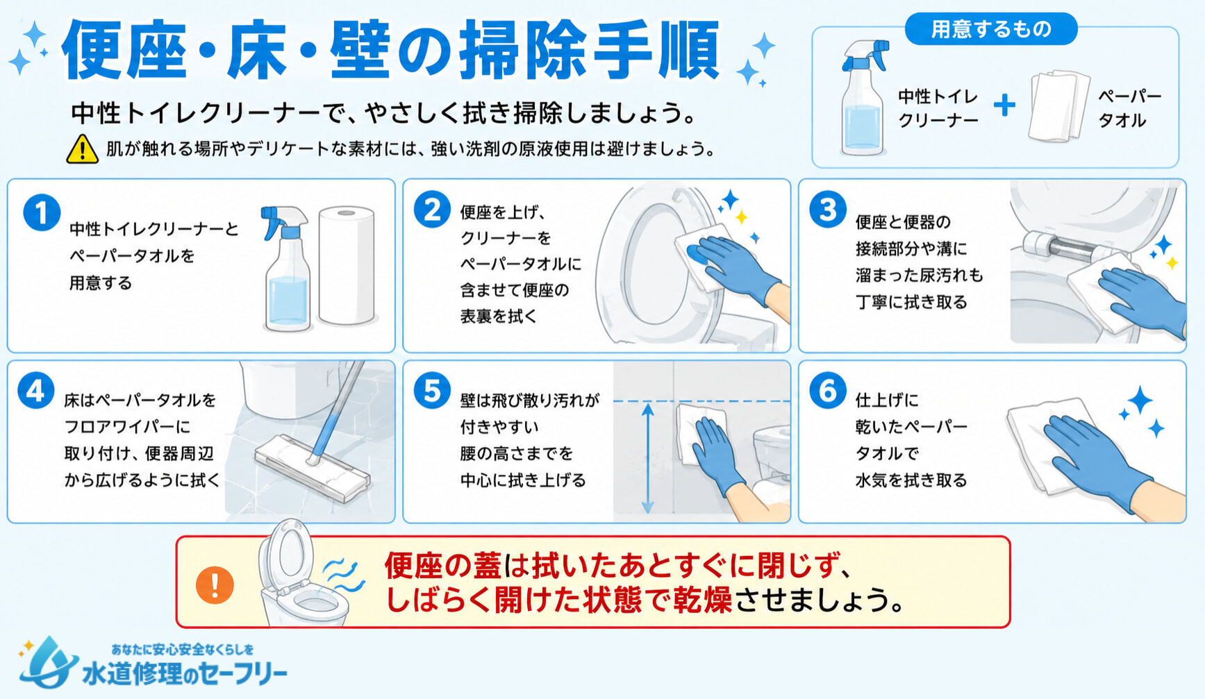 中性のクリーナーを使った便座・床・壁の掃除方法を解説