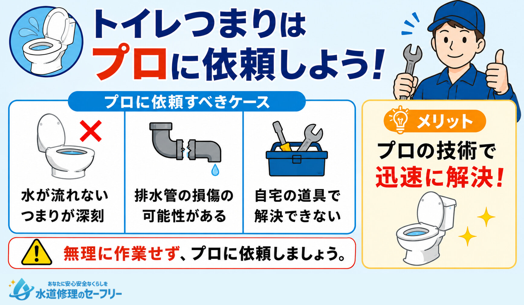 トイレつまりはプロにお願いするべき！依頼すべきケースを紹介