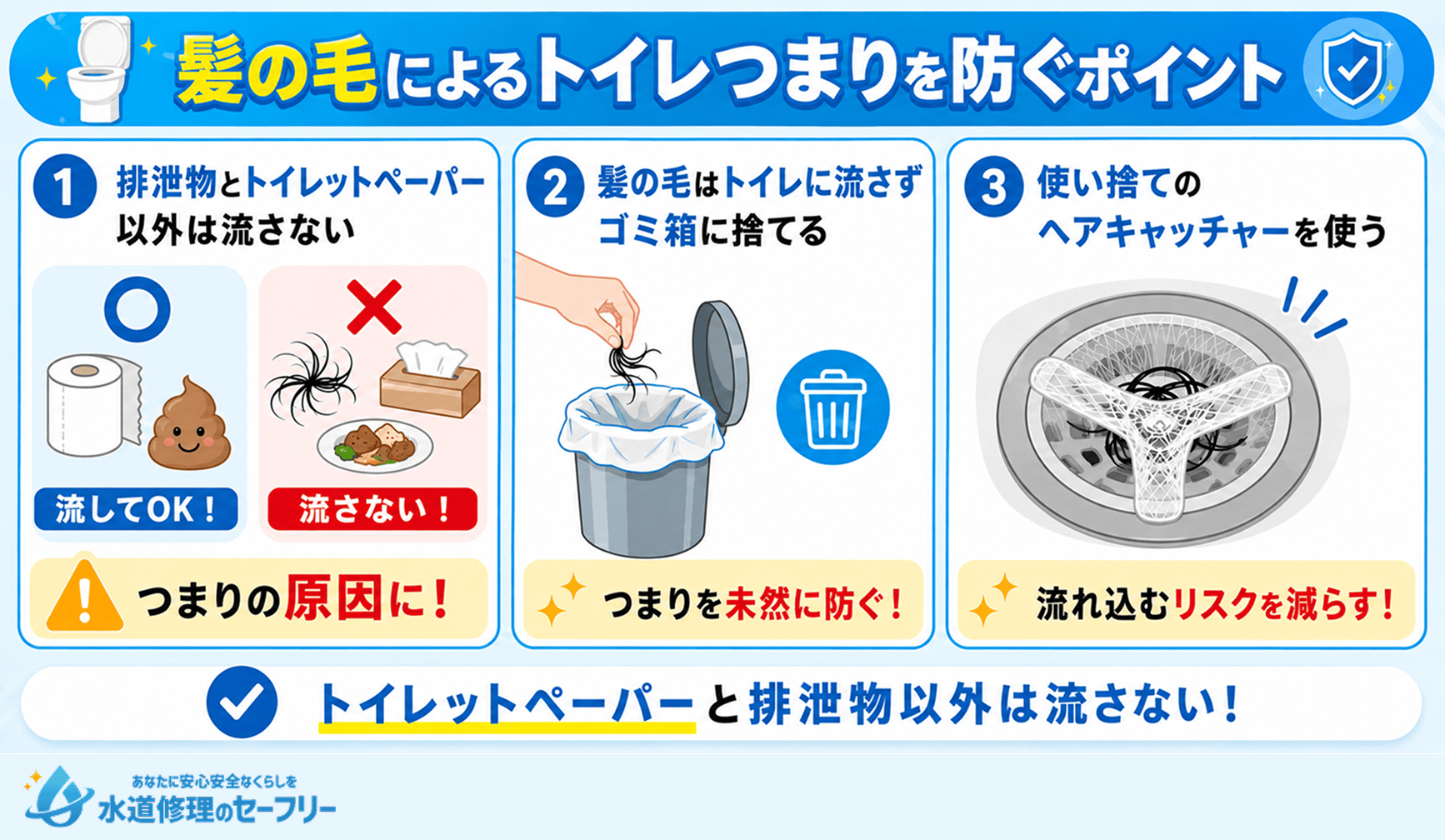 髪の毛によるトイレつまりを防ぐポイントを3つ紹介