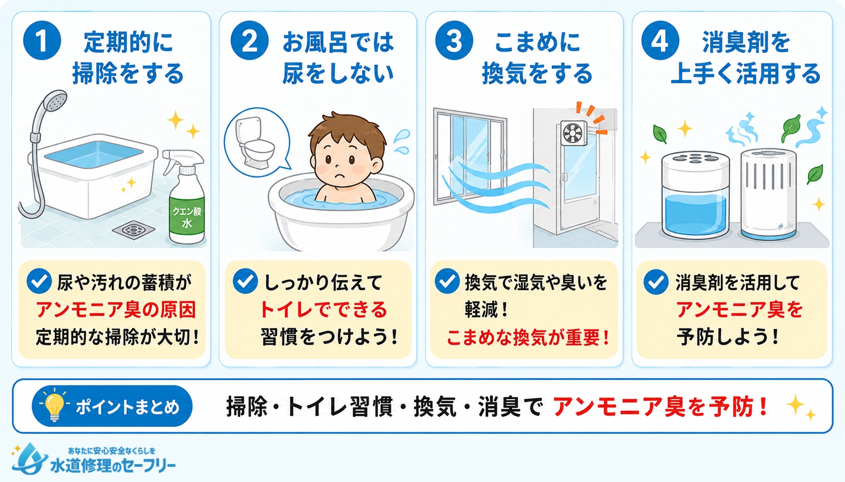 お風呂のアンモニア臭を予防する方法を解説