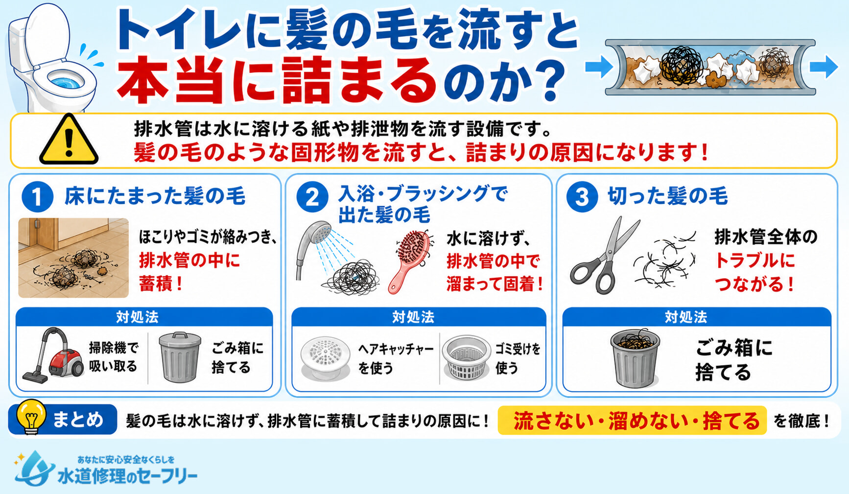 トイレに髪の毛を流すと本当に詰まるのか、実態を解説