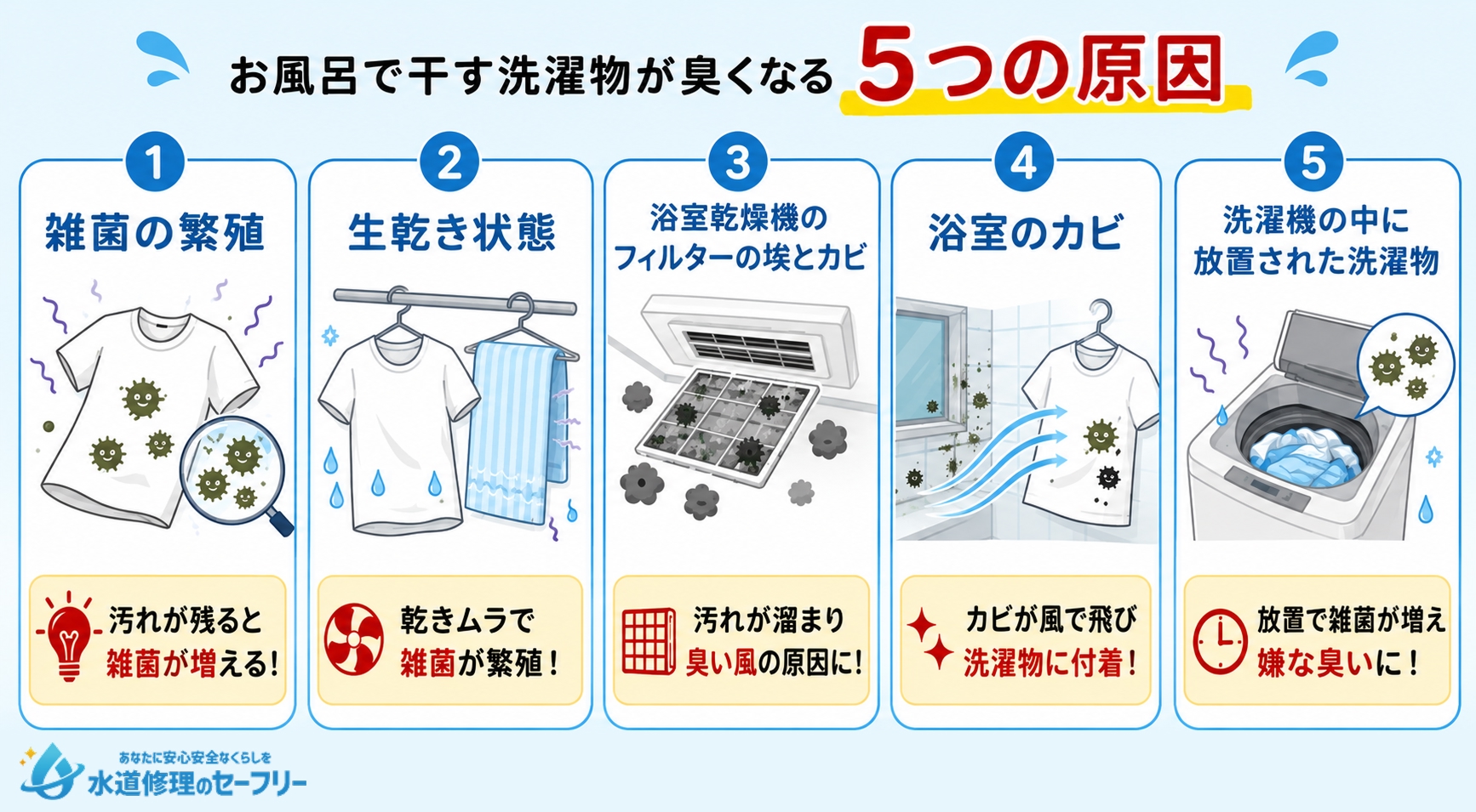 洗濯物が臭くなる原因を5つ紹介