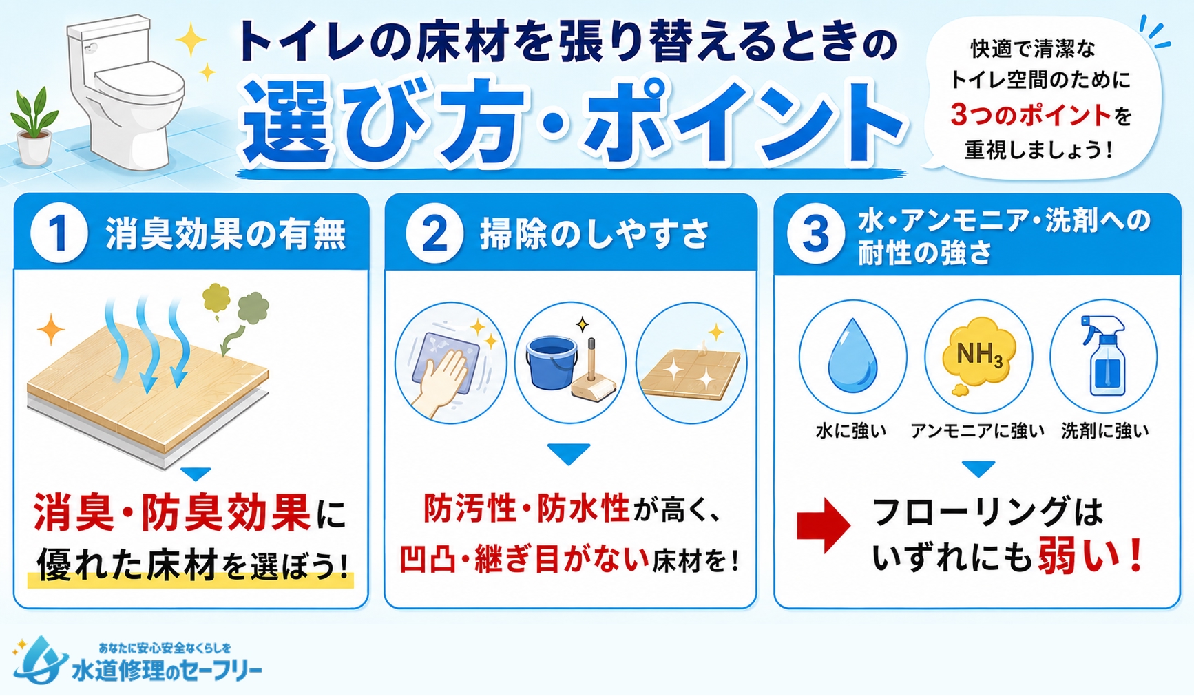 トイレの床材を張り替えるときの選び方・ポイントを解説。3つのポイントを重視しましょう