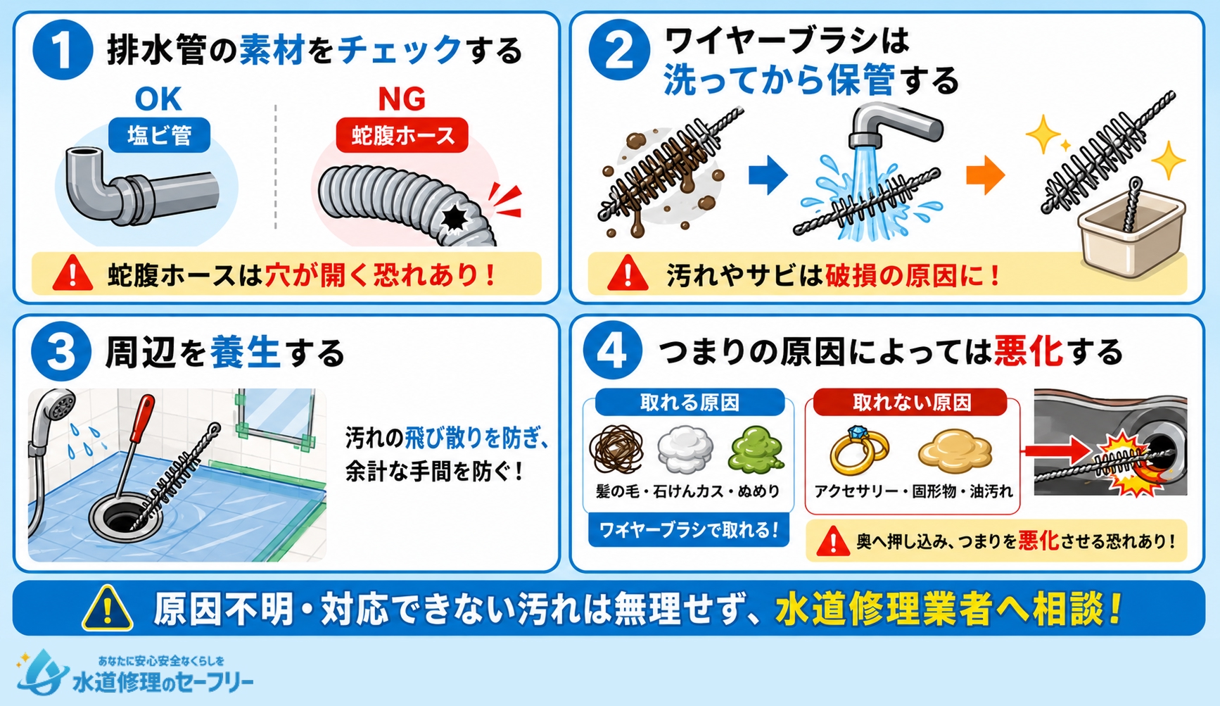 お風呂排水溝のつまりにワイヤーブラシを使用する時の注意点を解説