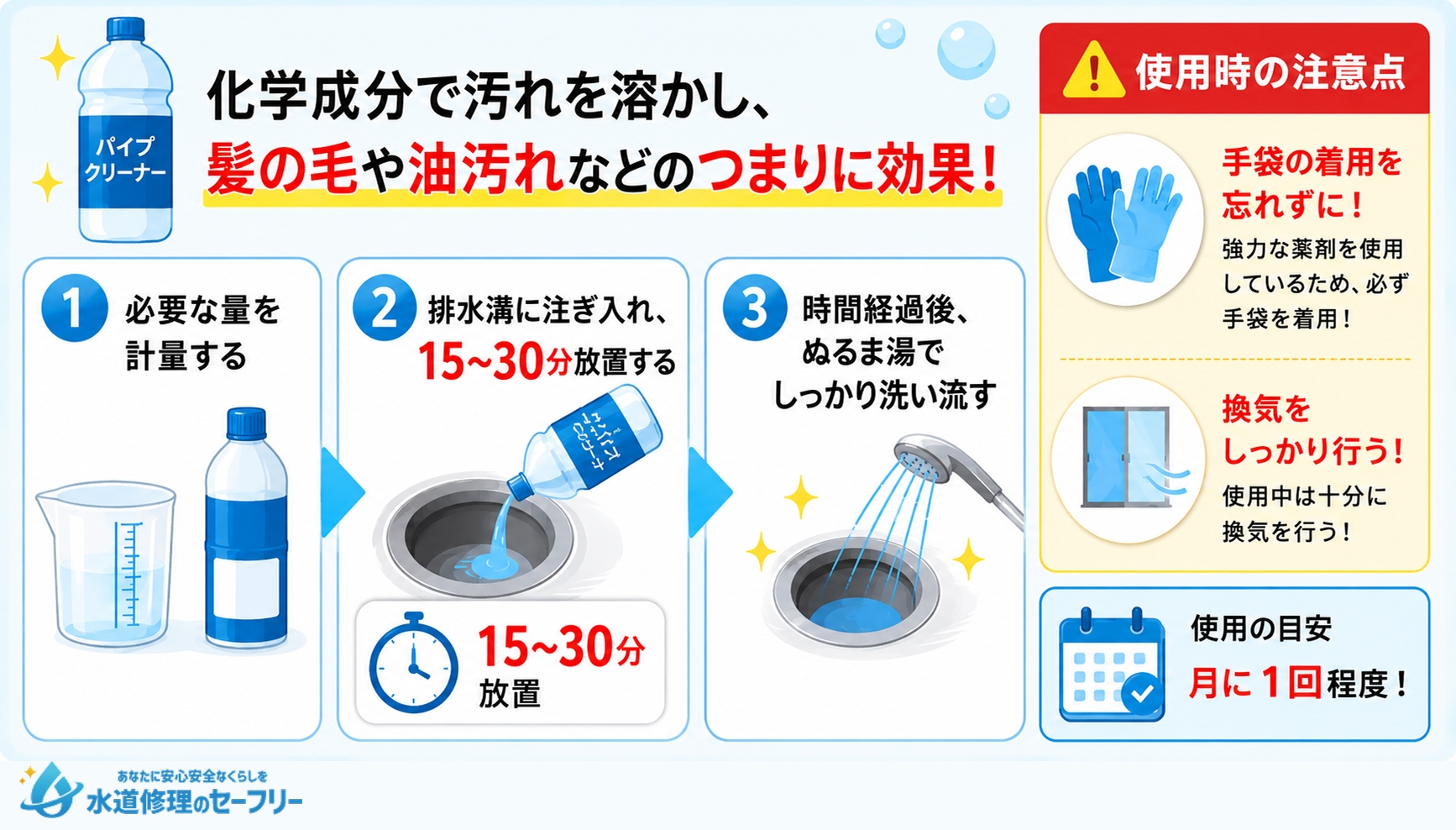 パイプクリーナーを使って掃除するやり方を解説