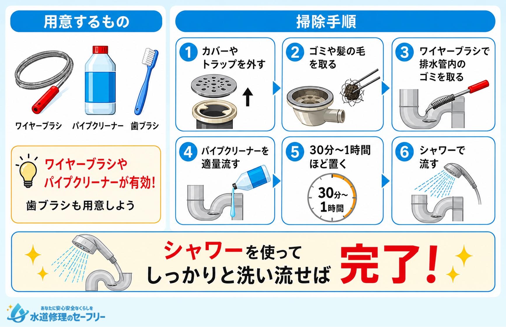 排水管の掃除方法を解説