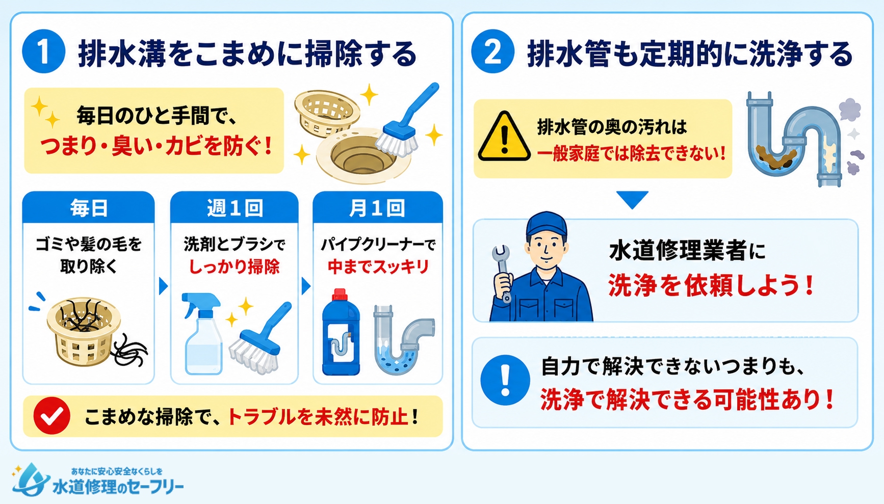 お風呂の排水溝つまりを予防するコツを解説