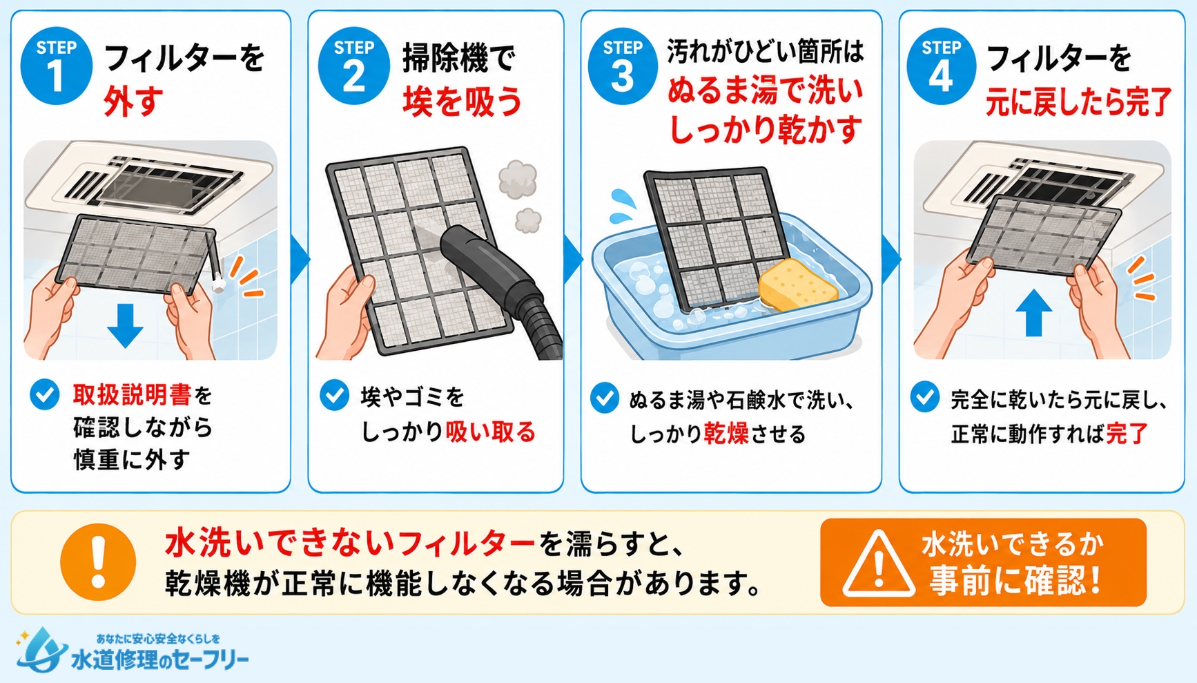 浴室乾燥機を掃除するやり方を解説