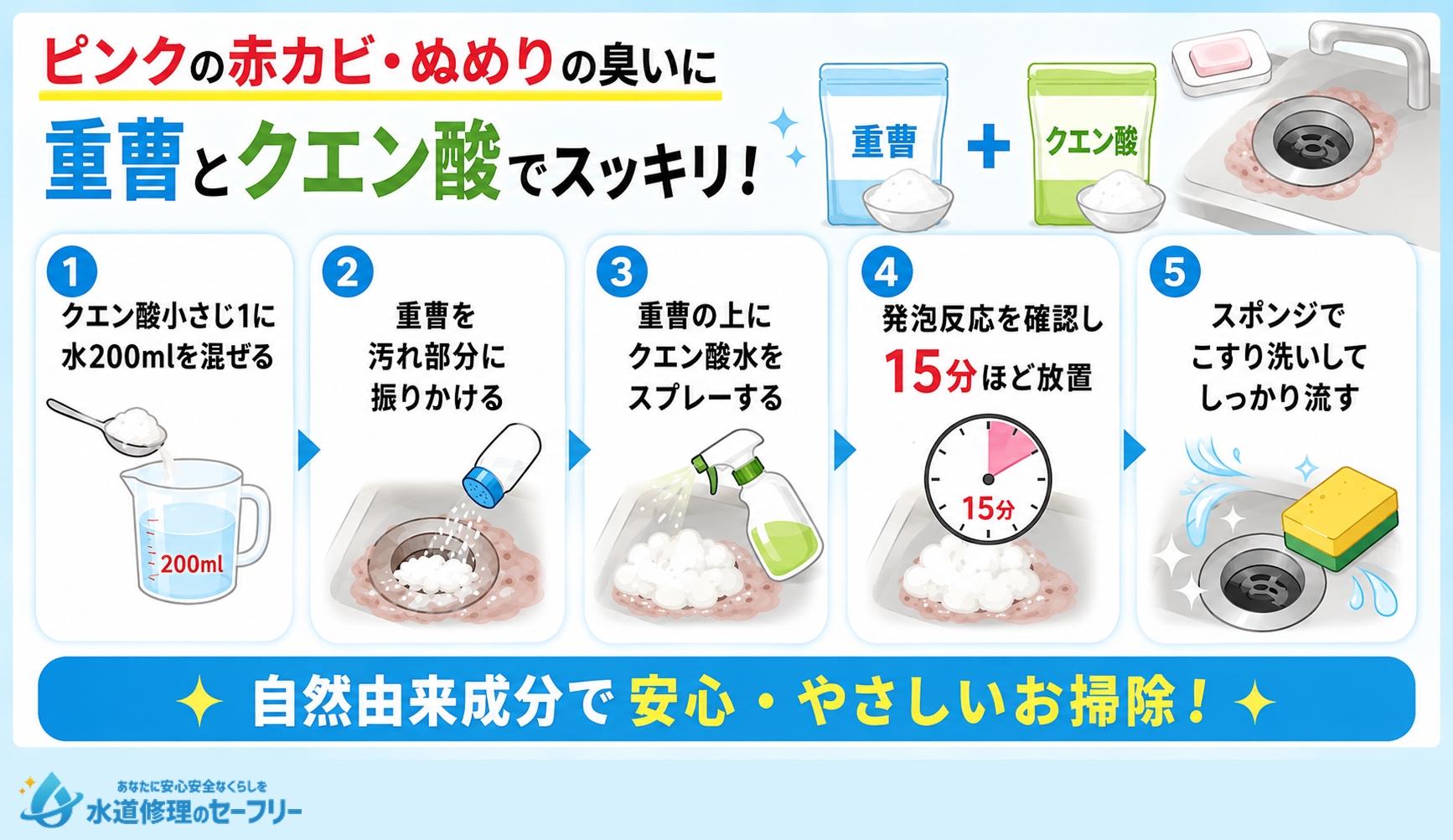 赤カビ・ぬめりには重曹・クエン酸が有効!使い方を解説