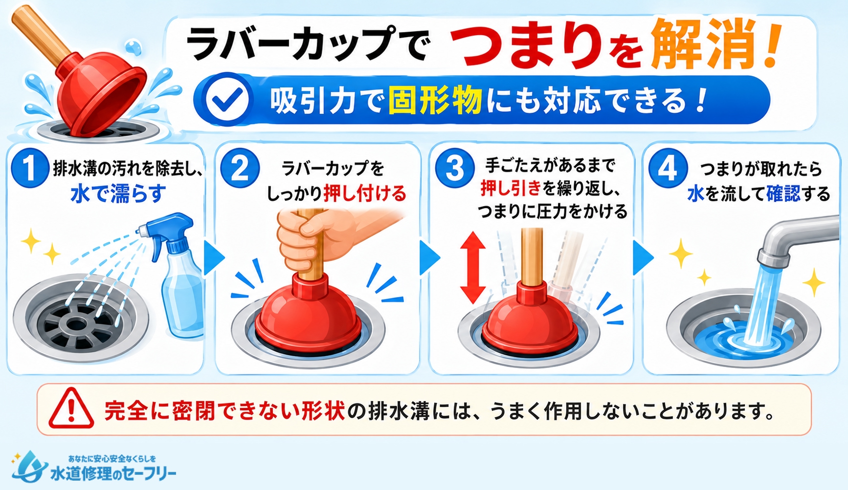 ラバーカップを使って掃除するやり方を解説