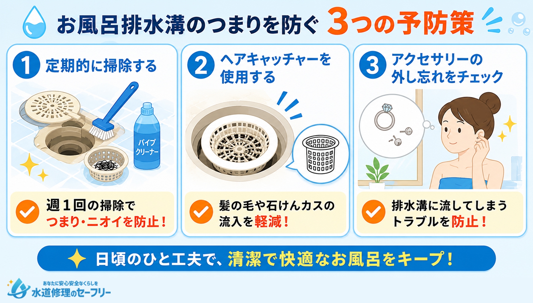 お風呂排水溝のつまりを起こさないための予防策を解説
