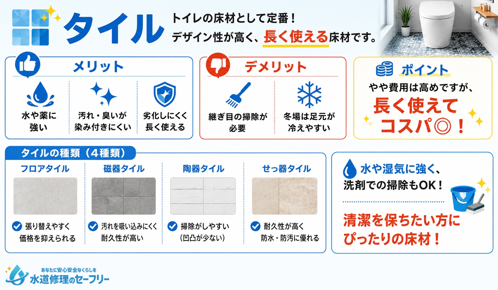 トイレの床をタイルに張り替えるメリットとデメリットを解説