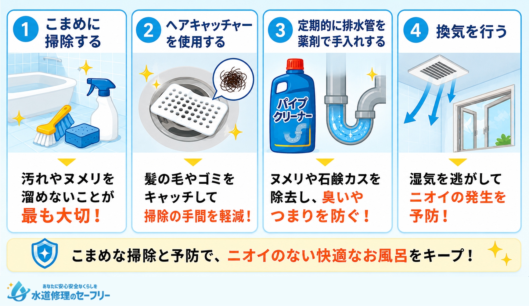 臭いを再発させないコツを解説