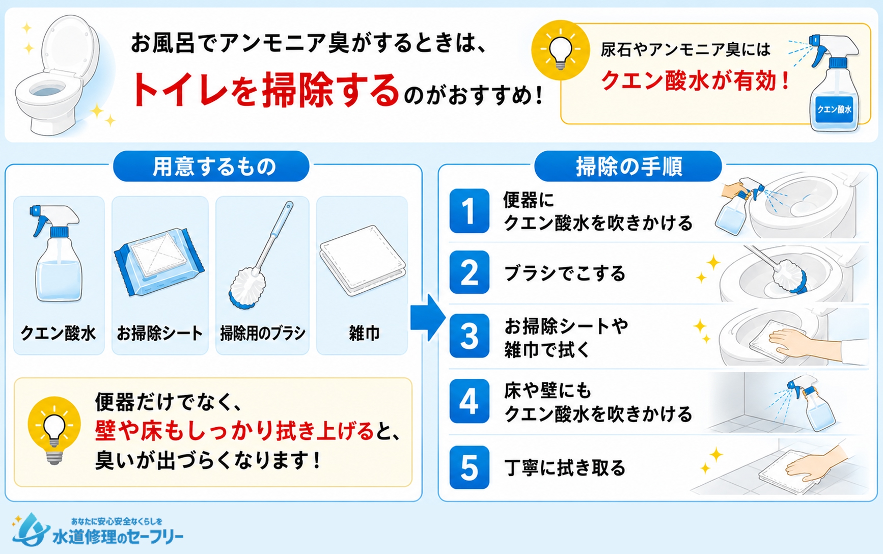 トイレを掃除するやり方を解説