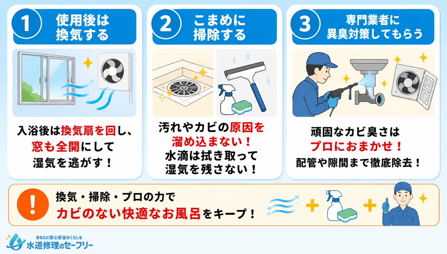 カビ臭いお風呂をグッズ以外で解消する方法を解説
