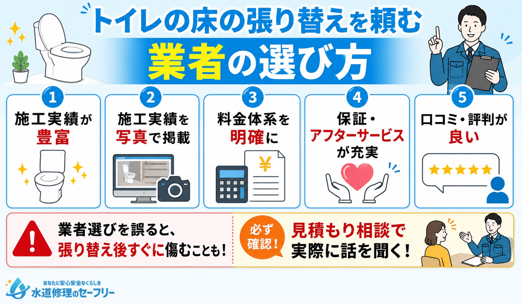 トイレの床の張り替えを頼む業者の選び方を5項目で解説