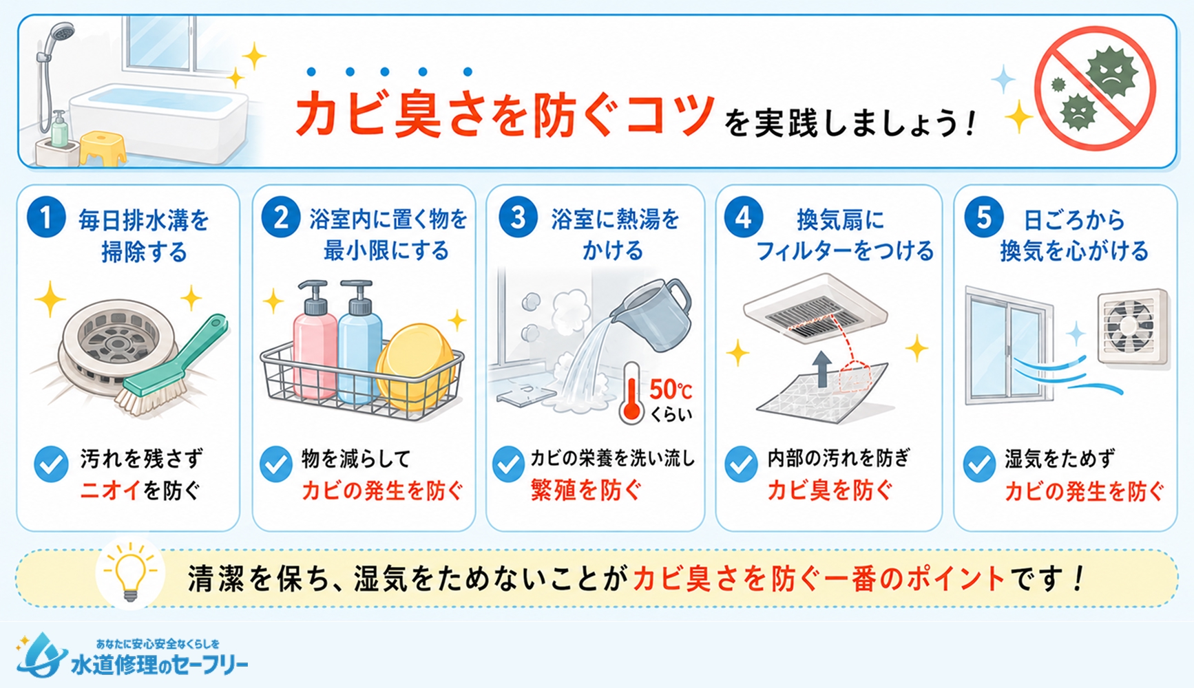 お風呂がカビ臭くなるのを防ぐコツを解説