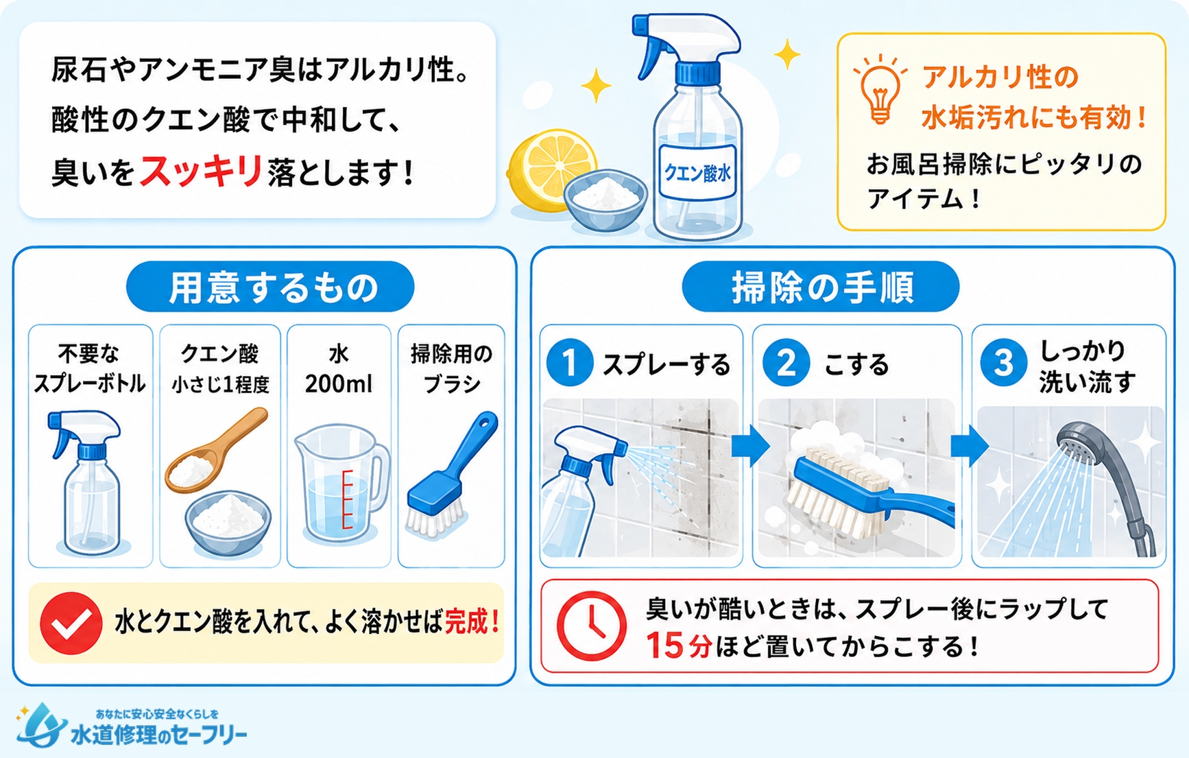 クエン酸水で掃除するやりかたを解説