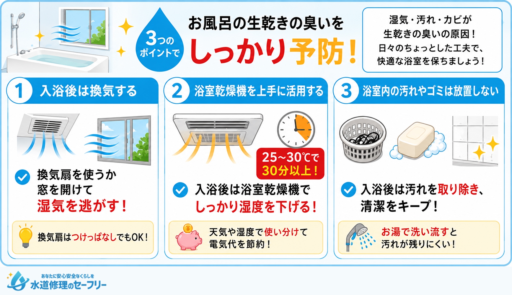 お風呂の生乾きの臭いを予防する方法を解説