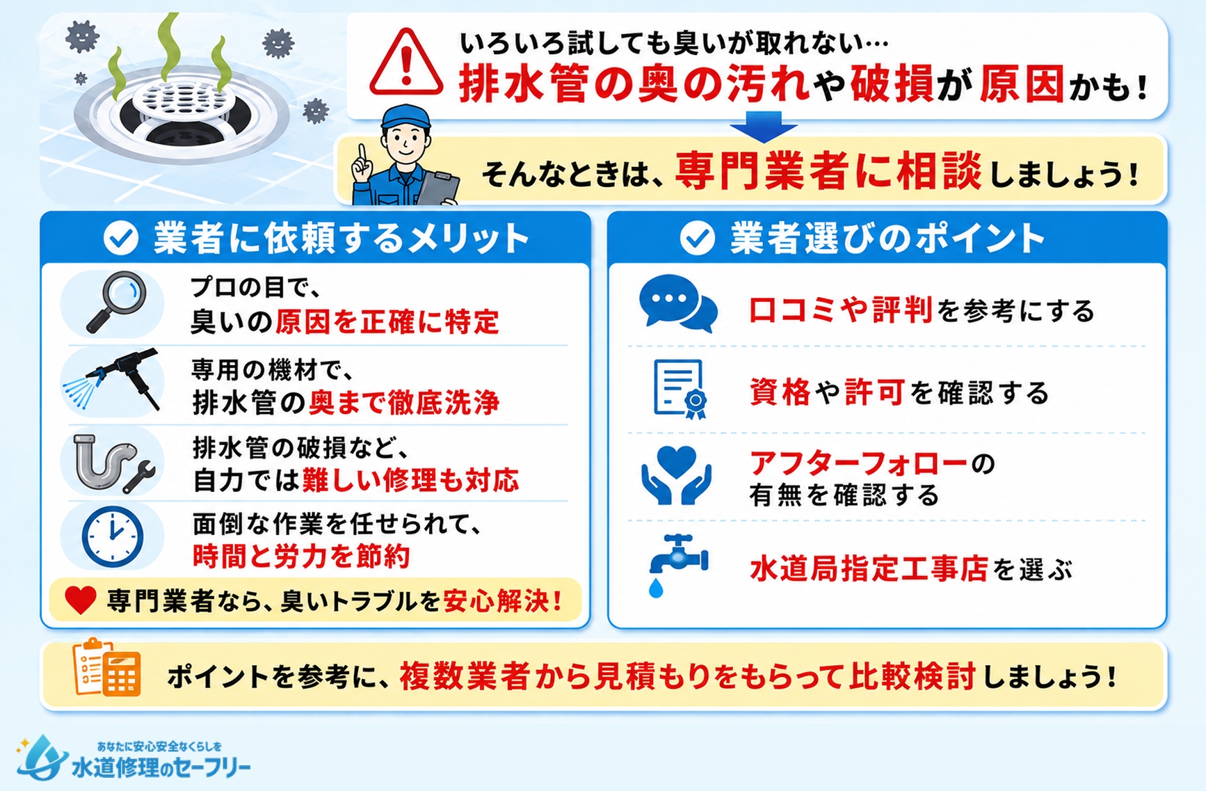 排水溝の臭いが取れないときは業者に相談しよう