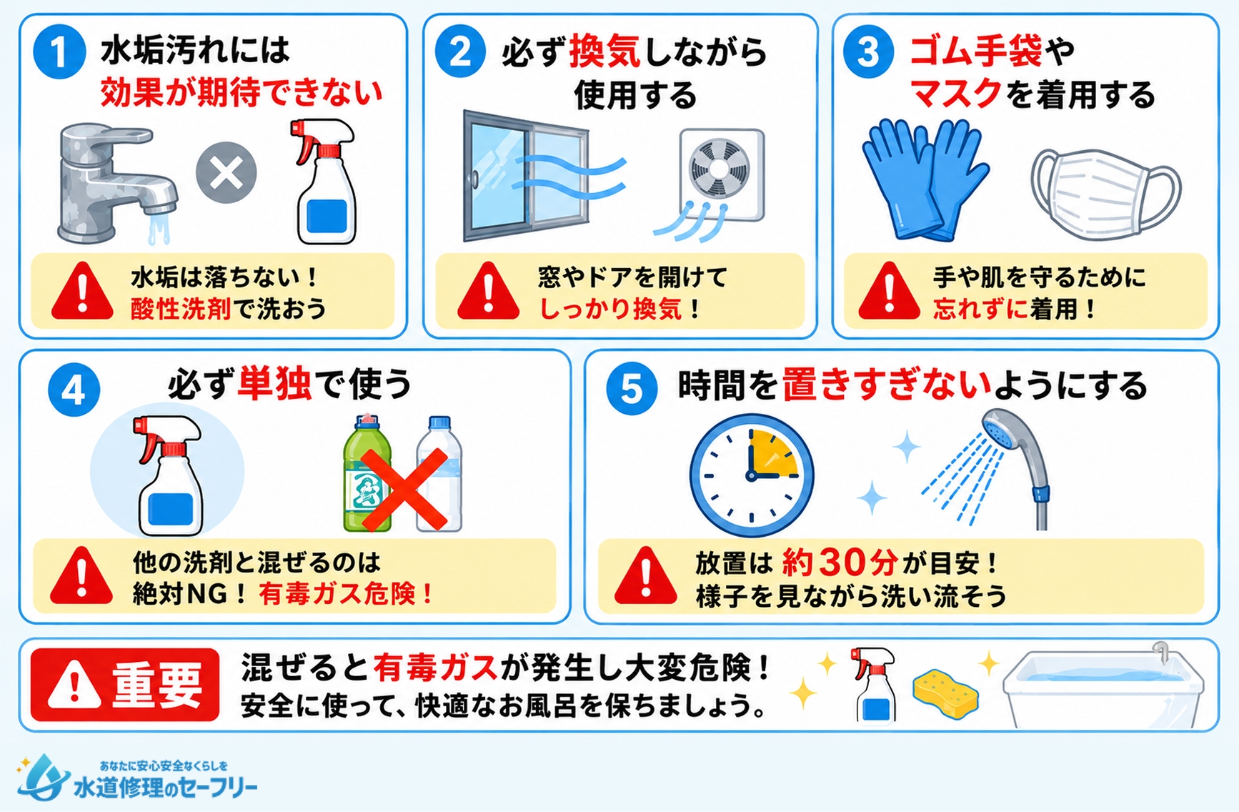 お風呂掃除にカビキラーを使う際の注意点を解説