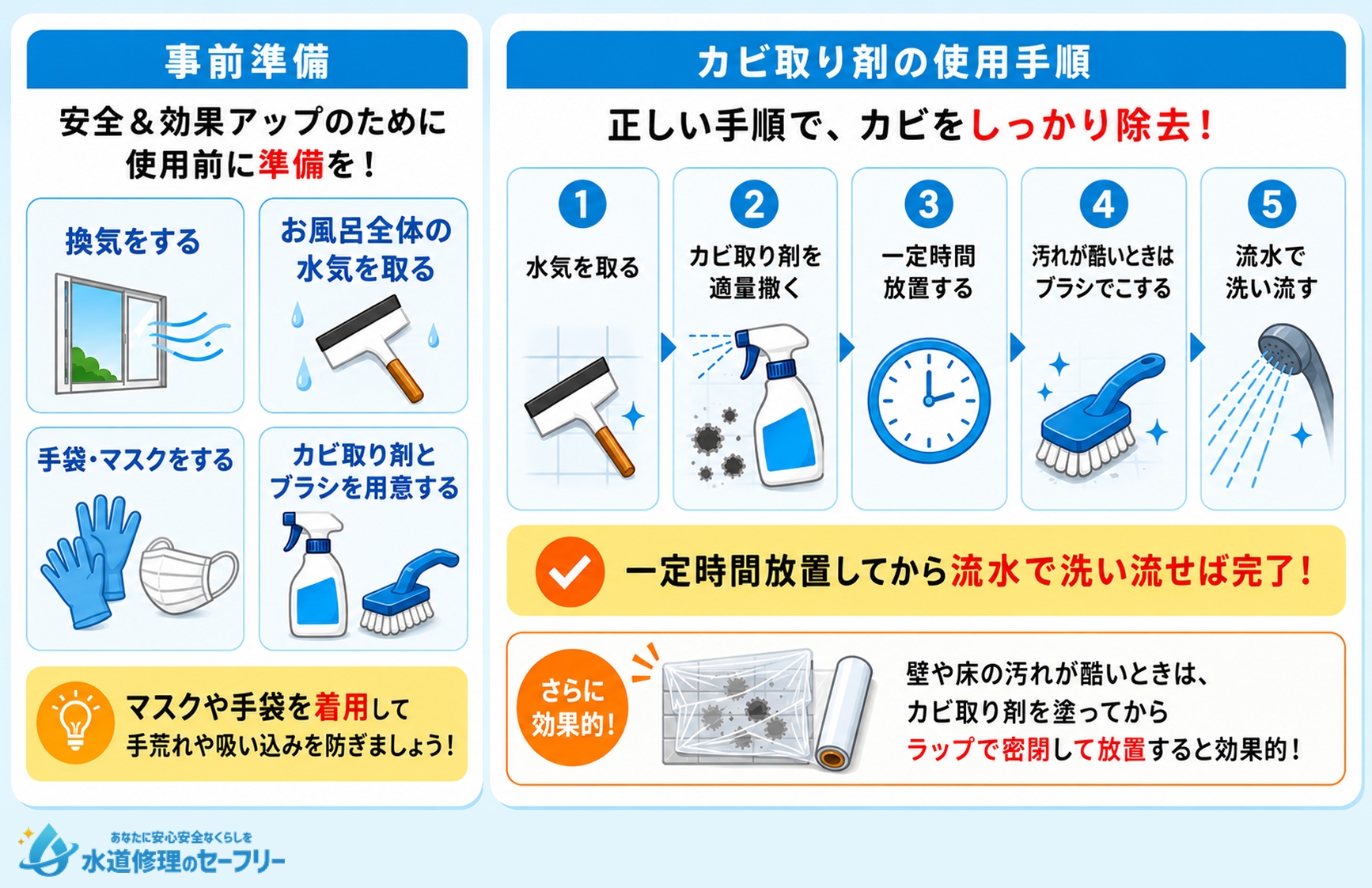 カビ取り剤の効果を最大限に引き出す使い方を解説
