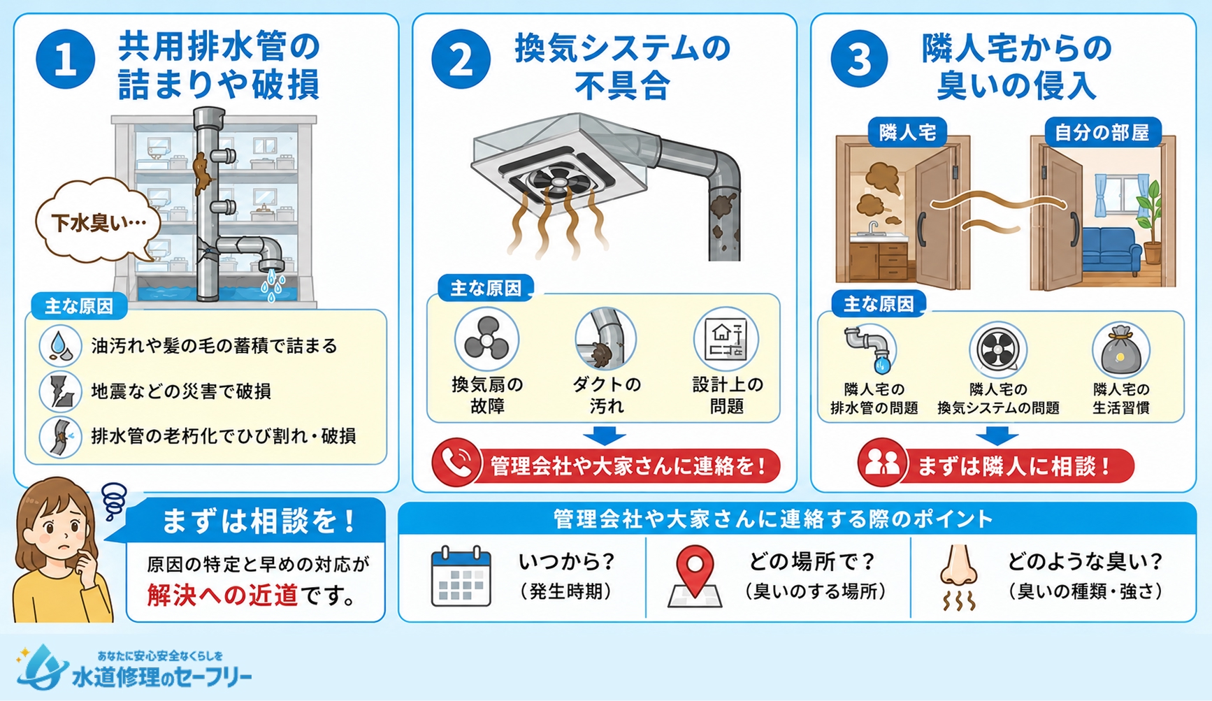 マンション・アパートで下水臭い場合は?原因と対処法を解説